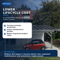 Structure de carport photovoltaïque commercial modulaire personnalisée en acier S350GD ZM275, conception multi-travées, inclinaison 5-10 degrés, galvanisée à chaud