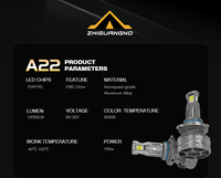 ZHIGUANGNO 100W 10000LM ampoule de phare LED lumière de voiture universelle avec 6000K température de couleur nouvel état matériau en aluminium