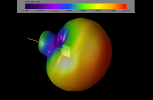 TrueRC Smol U.FL Serie 20mm 40mm Accessori per Droni - Product Image 5