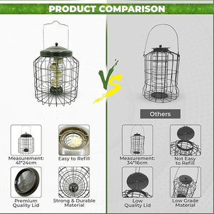 Comedero para pájaros Petdom Suet Fat Ball, resistente a ardillas, para jardín exterior, de metal galvanizado fuerte. - Product Image 4