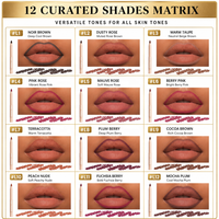 Crayon à lèvres sans logo, petite production, anti-transfert, waterproof, longue tenue, fini mat nude, certifié CE et MSDS