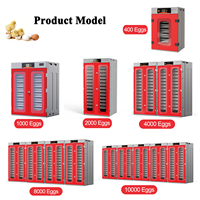 Incubateur Commercial Intelligent Automatique pour 1000 Œufs – Machine à Couver pour Poulets, Canards, Oies, Cailles et Volailles d'Élevage