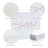 Ihr Perfekter Hochzeitsgästebuch mit Roségold-Stoffbindung, Sattelstich, Hardcover, Geschenk, individuelle Größe, Erinnerung, Unterschriften