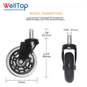 Produk baru aksesoris furnitur perangkat keras 2 2.5 3 inci PU roda Kastor putar Kursi roda kastor roda untuk furnitur - Product Image 2