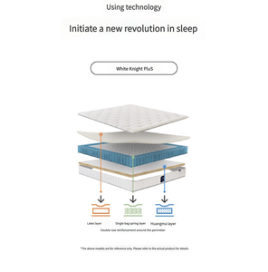 Ready to Ship Hotel Pocket Spring <strong>Mattress</strong> Latex Jute <strong>Double</strong> Sided <strong>Orthopedic</strong> <strong>Mattress</strong> for Back Support Factory Direct Sale - Product Image 2