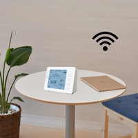 Enregistreur de données sans fil wifi Moniteur de CO2, moniteur de qualité de l'air intérieur, température, humidité relative CO2 mètre pour l'école, le bureau