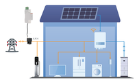 Medidor de Energía Inteligente Trifásico de 2 Circuitos Acrel ADL400M-CT, CT Externo, 220V CA, RS485 Modbus
