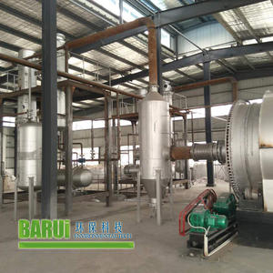 Lodos <span class=keywords><strong>de</strong></span> petróleo, <span class=keywords><strong>reciclaje</strong></span> <span class=keywords><strong>de</strong></span> aceite usado <span class=keywords><strong>de</strong></span> aluminio y <span class=keywords><strong>plástico</strong></span> <span class=keywords><strong>cerca</strong></span> <span class=keywords><strong>de</strong></span> <span class=keywords><strong>mí</strong></span>, pirólisis <span class=keywords><strong>de</strong></span> residuos plásticos en BARUi - Product Image 4