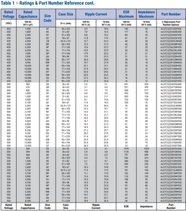 Kemet tụ als70a362qc450 <span class=keywords><strong>3600UF</strong></span> 450V RoHS đạt halogen-miễn phí tất cả các loại tụ điện trong kemet chúng tôi có - Product Image 6