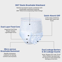 Pantalons en plastique Produits médicaux pour personnes âgées Culotte en PVC Couverture de couche pour adulte Couche pour adulte Prix en Chine
