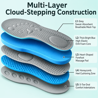 Semelles de sport Cloud-Stepping pour massage des pieds, amorti en nid d'abeille pour la zone cardiaque, légères, élastiques, absorbant les chocs, respirantes