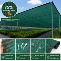 Donkergroene, heavy-duty HDPE warp gebreide, UV-bestendige, scheurbestendige schaduwdoek voor bescherming van groenteteelt in kassen