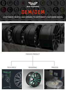 Rines ZR10 de 18 Pulgadas, Fabricados con Tecnología Flow-Forming, Perfil de Disco Cóncavo Profundo, PCD Personalizable para Autos Toyota, BMW, Honda - Product Image 6