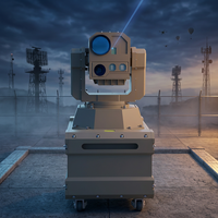 Solution laser anti-drone professionnelle Ska pour la sécurité à basse altitude et la défense contre les drones à fibre optique
