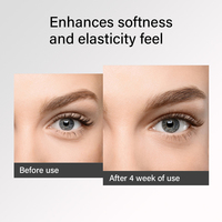 Crème Contour des Yeux Anti-Rides au Niacinamide Marque Blanche – Hydratation Profonde, Confort de la Barrière Cutanée Délicate, Unifie le Teint et Raffermit la Zone des Yeux