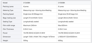 Máquina Empacadora de Tabaco Snus en Polvo en Bolsitas de Papel Pequeñas de Alta Velocidad de 0.5g/1g - Product Image 2