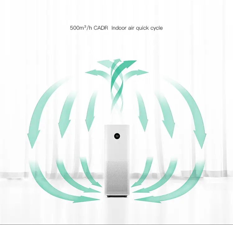 air purifier xiaomi xiaomi air purifier 4 pro