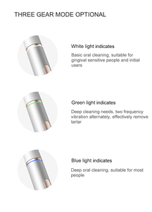 Bàn chải đánh răng điện LULA Alloy Design Sonic Travel, sạc nhanh USB, mạnh mẽ, thiết kế mỏng dành cho người lớn - Product Image 3