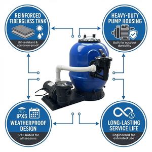 Combo de Filtro de <span class=keywords><strong>Arena</strong></span> de Fibra de Vidrio Jade y Bomba de Agua para Limpieza de Piscinas Enterradas - Product Image 4