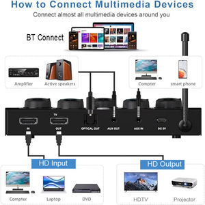 Hệ thống micro không dây karaoke HD, bộ trộn âm thanh, card âm thanh quang học, micro cho PC, TV, tiệc tùng, micro không dây động, bộ trộn karaoke - Product Image 6