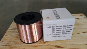 <strong>Copper</strong> 0.6/0.7/0.8mm Welding Wire 18kg/16kg Per Spool for Coil Nails Welding - Product Image 5