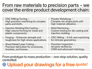 <span class=keywords><strong>CNC</strong></span>-freesbewerking, snelle prototyping, op maat gemaakte kleine series van onderdelen van roestvrij staal en aluminium - Product Image 6