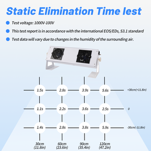 ST102F Endüstriyel Yüksek Kaliteli DC 24V Demir Anti-Statik İyon Üfleyici Çift Fanlı Statik İyonlaştırıcı Hızlı Statik Giderici Statik Eliminatör - Product Image 6