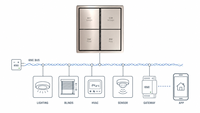 Interrupteur mural intelligent KNX 4 boutons 4 commandes, construction métallique, indice de protection IP20, télécommande, domotique pour maisons de retraite