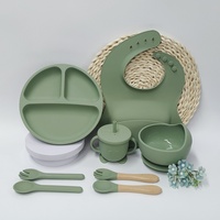 Ensemble d'Ustensiles en Céramique en Gros Vaisselle Bébé Cuillère Assiette Bavoir et Tasse en Silicone Alimentaire pour le Dîner de Bébé