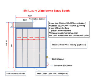 บูธพ่นสีรถยนต์ระบบทำความร้อนหัวเผาดีเซลที่มีประสิทธิภาพได้รับการอนุมัติจาก CE - Product Image 5