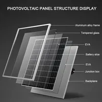 Mejor Precio en Paneles Solares MYPVTECH de 225 Vatios en Venta