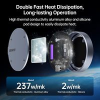 Le boîtier SSD M.2 NVME magnétique BENFEI 10Gbps prend en charge la protection contre la perte de puissance 10s