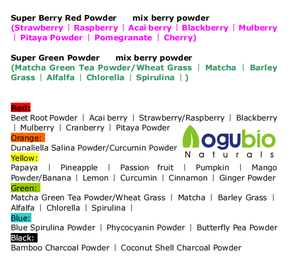 Natuurlijke Luo Han Guo <span class=keywords><strong>Extract</strong></span> Organische Monnik Fruit Poeder - Product Image 5
