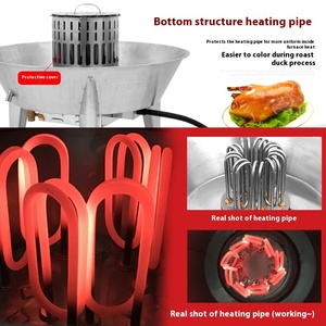 Thép Thương Mại Thịt Rang Bếp 90Cm Gas Than Kép Mục Đích Lò Nướng Điện Cho Rang Vịt Ngỗng Sử Dụng Bánh <span class=keywords><strong>Pizza</strong></span> - Product Image 4