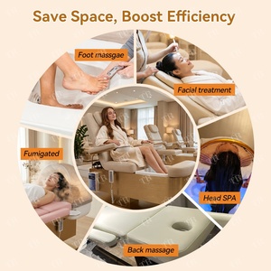 Poltrona Multifunzionale <span class=keywords><strong>Turri</strong></span> per Shampoo, Spa per Testa e Piedi, Pedicure, Terapia della Testa con Circolazione d'Acqua, Lettino da Salone per Piccoli Centri Estetici - Product Image 3