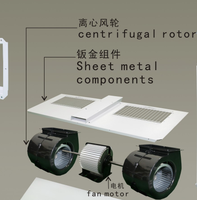 Équipement de refroidissement extérieur à turbine centrifuge à haut rendement