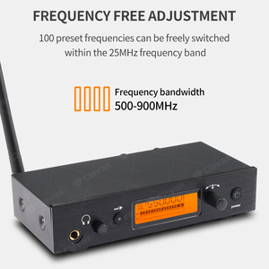 Clavax CLIEM-IEM1200 Professional <strong>Wireless</strong> In-Ear in Ear Monitor <strong>System</strong> Inalambricos Monitor for Stage Singing Studio Rehearsal - Product Image 3