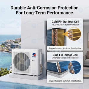 Climatiseur <span class=keywords><strong>Multi</strong></span>-<span class=keywords><strong>Split</strong></span> Free Match pour Projets Résidentiels UE 24000 Btu 24K Applications de Refroidissement <span class=keywords><strong>Multi</strong></span>-Zones - Product Image 4