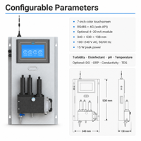 Monitor de Calidad del Agua Multiparamétrico 4G IoT con Plataforma en la Nube, Pantalla Táctil de 7 Pulgadas, RS485 Modbus