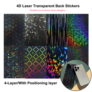 Fonlyu - Pegatinas Transparentes de PVC para Teléfono, Máquina de Corte de Película, Impresión Láser, Pegatina Decorativa para iPhone 17 16 15 <span class=keywords><strong>Pro</strong></span> Max - Product Image 2