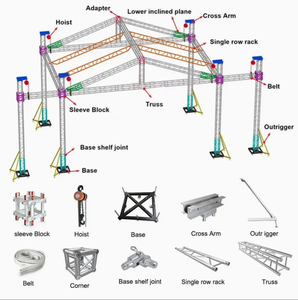 Hình dạng 1m 2M 3m 4m ngoài trời Chất lượng cao ngoài trời sân khấu giàn dẫn Màn hình giàn hiển thị hệ thống hỗ trợ Giàn nhôm - Product Image 5