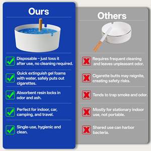 Cendrier jetable pliable en papier - Format mini de poche pour voiture et <span class=keywords><strong>camping</strong></span>, logo personnalisé, cendrier jetable en papier épaissi portable - Product Image 3