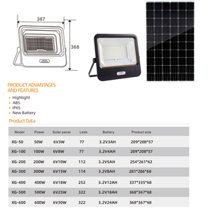 Siêu sáng 50W đến 600W Đèn pha năng lượng mặt trời dẫn đèn IP67 ABS chiếu sáng ngoài trời cho ứng dụng đường cảnh quan sân vườn - Product Image 4