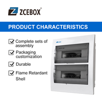 ZCEBOX Boîtier de distribution électrique intérieur en plastique étanche IP40 pour extérieur 256*198*95mm