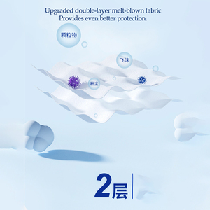 Masques de protection KN95 en gros - Masques d'extérieur comme équipement fiable de prévention des épidémies, masques de protection individuelle - Product Image 5