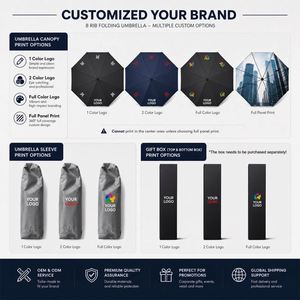 Promotional Custom Logo Wholesale Umbrella for Business Event Gift UV Proof Durable Umbrellas - Product Image 3