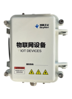 BoyAiot RTU sans fil LoRa IP67 pour interface caméra 5.0, alimenté par batterie, RS485/RS232 pour la gestion des inondations et la conservation de l'eau