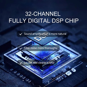 מכשירי שמיעה דיגיטליים נטענים מדגם SEMBO A8 עם ביטול רעשי רוח, 32 ערוצים, ידידותיים לסביבה, 30 שעות שימוש - מחירים זולים - Product Image 4