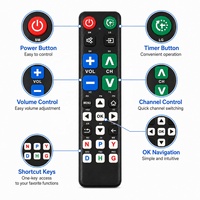 Télécommande vocale Alexa pour Fire TV Stick 4K avec portée de 12 pieds, infrarouge, certifiée ROHS