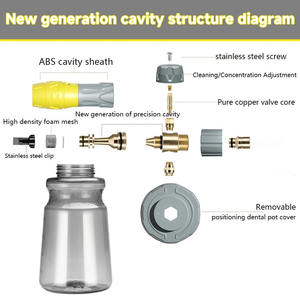 Bear Crystal Lance à mousse haute pression pour la neige Pistolet à eau en plastique 1L Buse d'interrupteur multifonction gratuite pour les karchers de détail automobile - Product Image 3